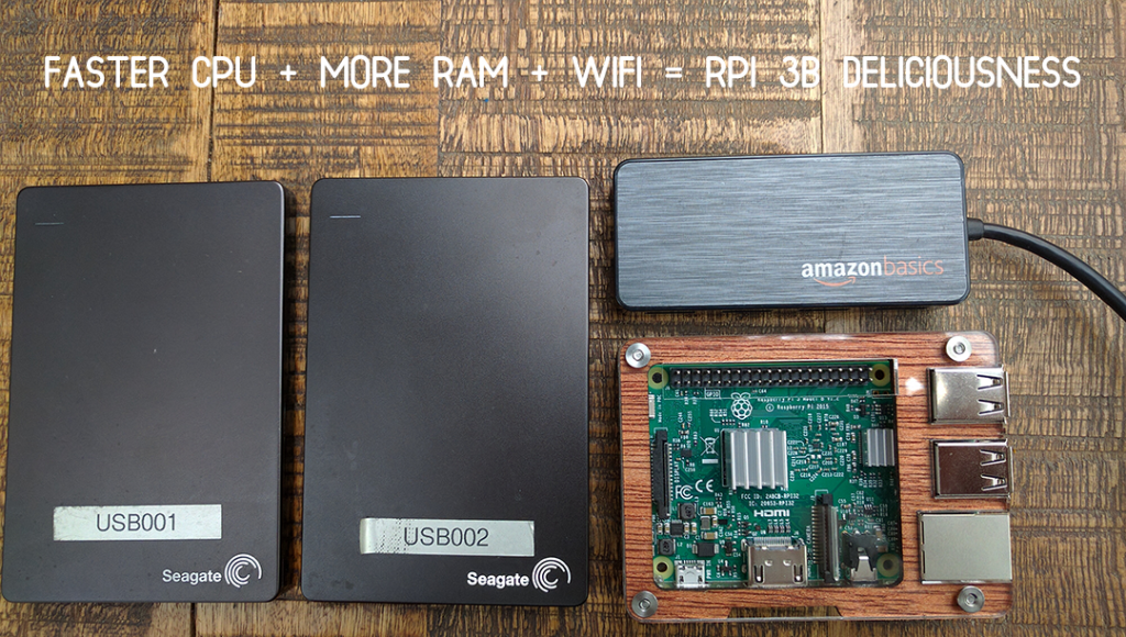 raspberry pi nas for travellers